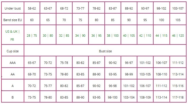 bra size chart cup sizes and band sizes uk